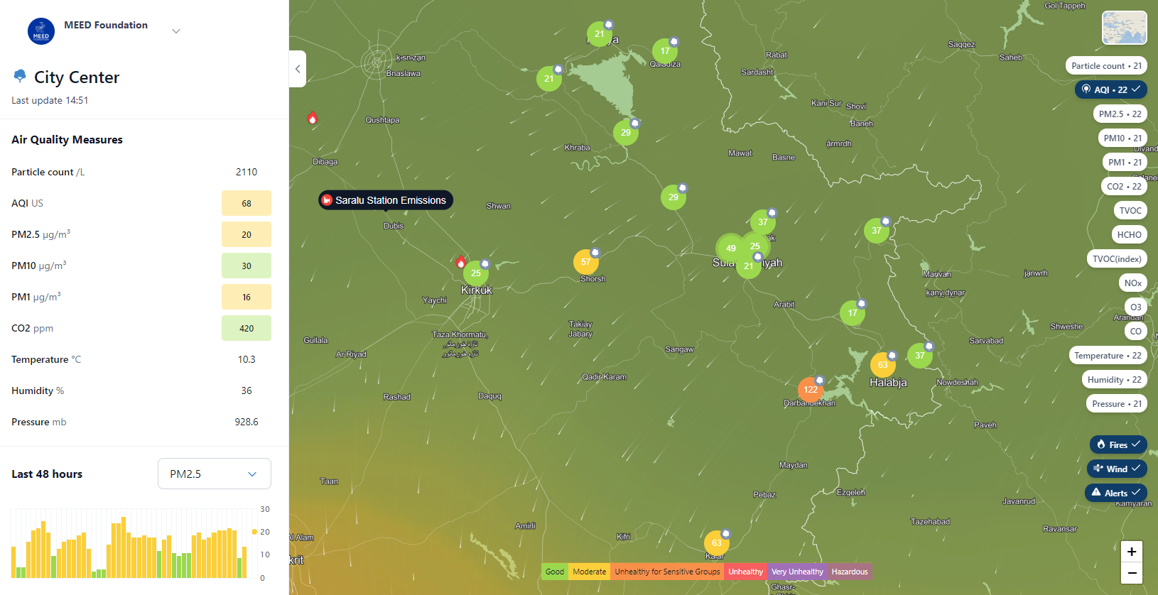 Air Quality Network (1)-1